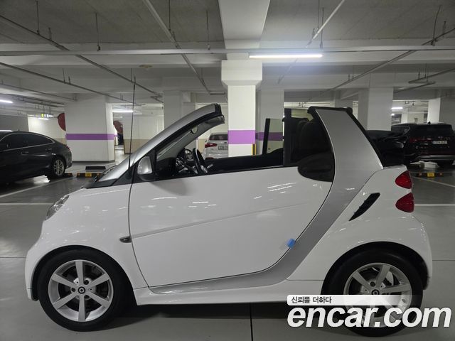 Smart Fortwo Passion MHD — пробег 73 000 км — фото 2 из 5