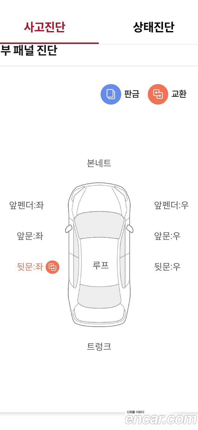 Tesla Model Y из Кореи Encar