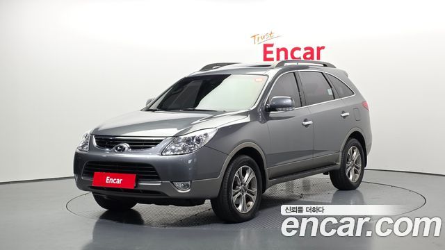 Hyundai Veracruz из Кореи Encar