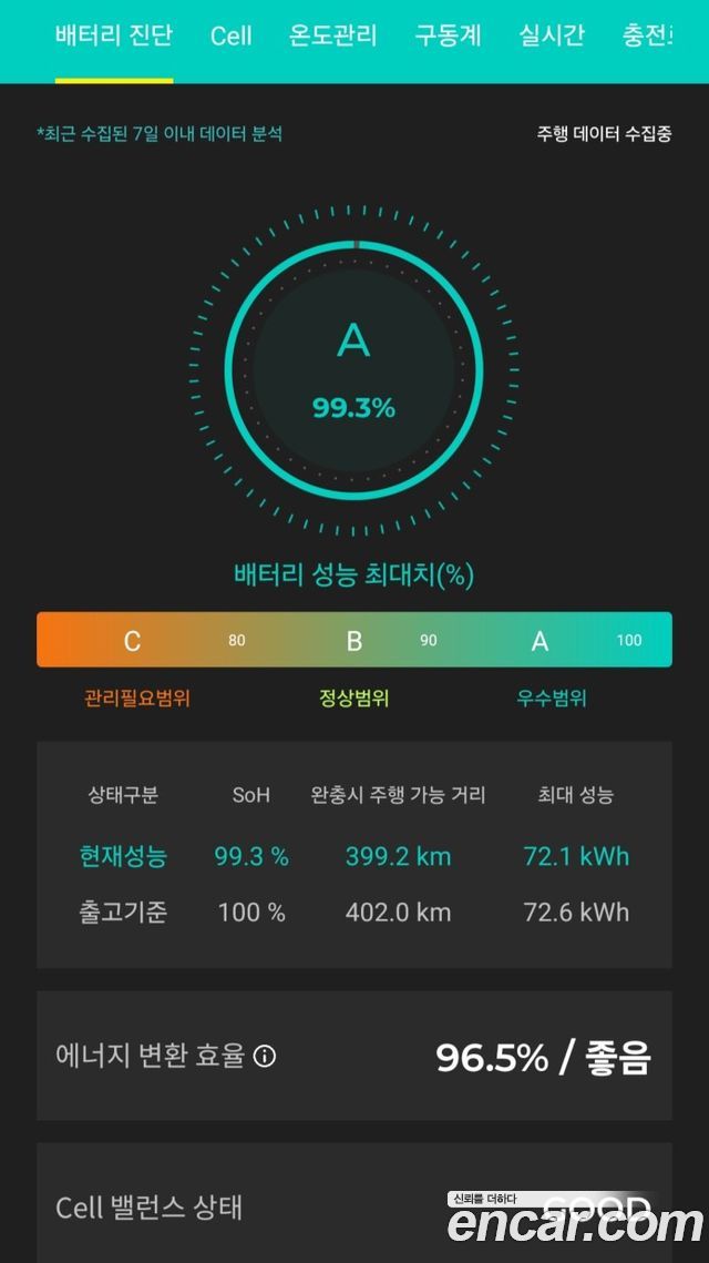 Hyundai Ioniq5 из Кореи Encar